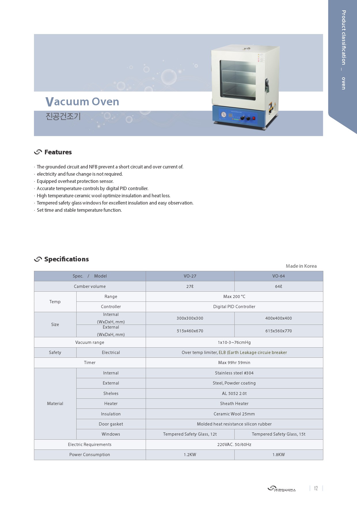 Introduction Vacuum Oven
